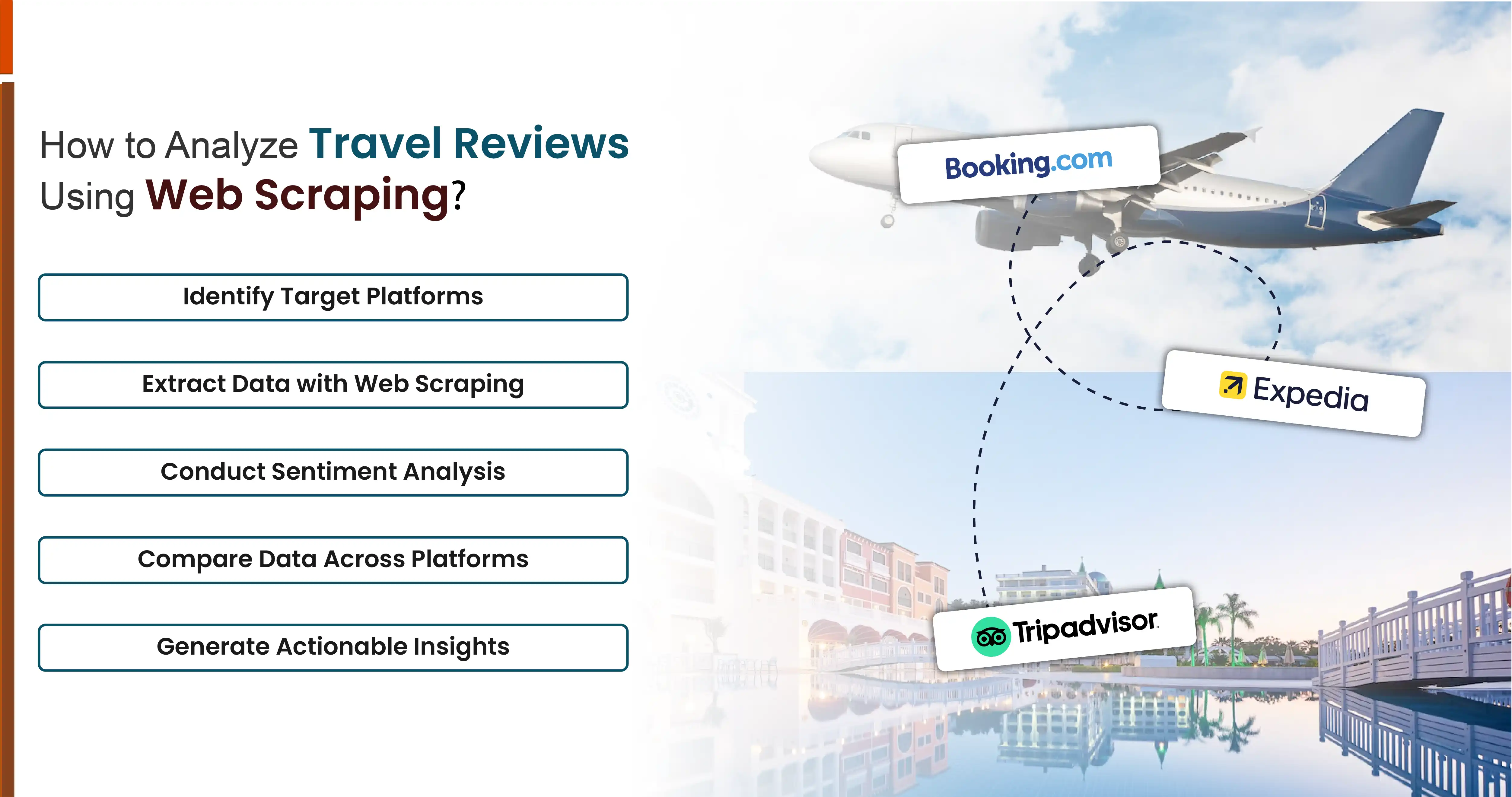 How to Analyze Travel Reviews Using Web Scraping